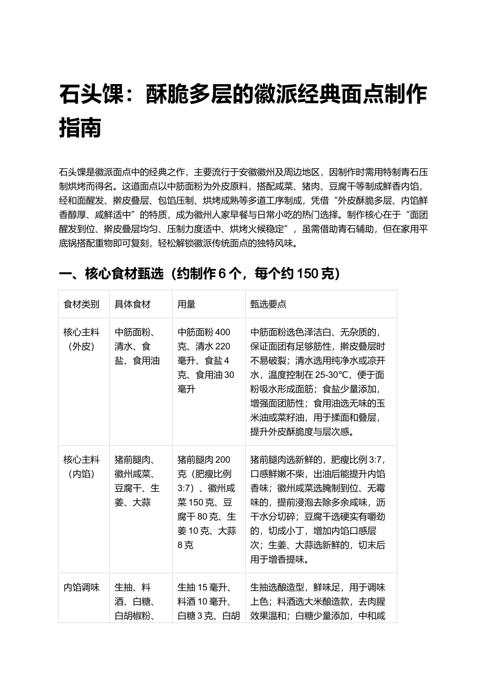 石头馃：酥脆多层的徽派经典面点制作指南.docx_第1页