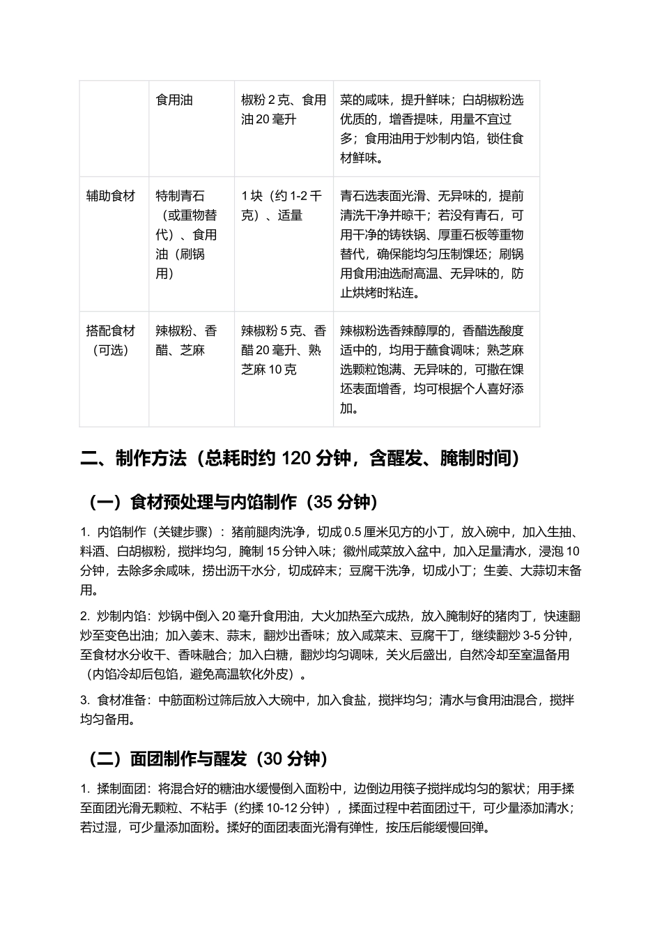 石头馃：酥脆多层的徽派经典面点制作指南.docx_第2页