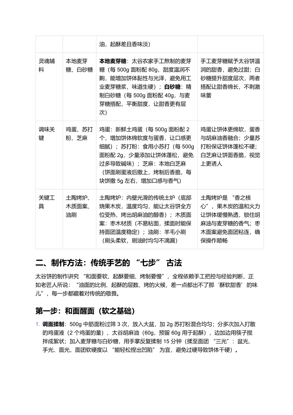 太谷饼：胡麻油烤出的酥香，一口尝透晋商故里的甜香滋味.docx_第2页