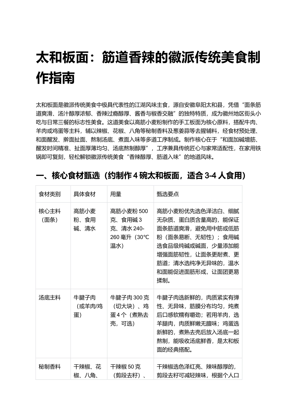 太和板面：筋道香辣的徽派传统美食制作指南.docx_第1页
