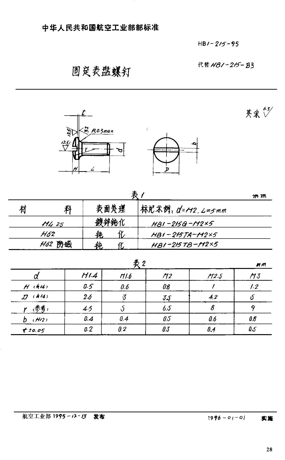 HB 1-215-1995 固定表盘螺钉.pdf_第1页