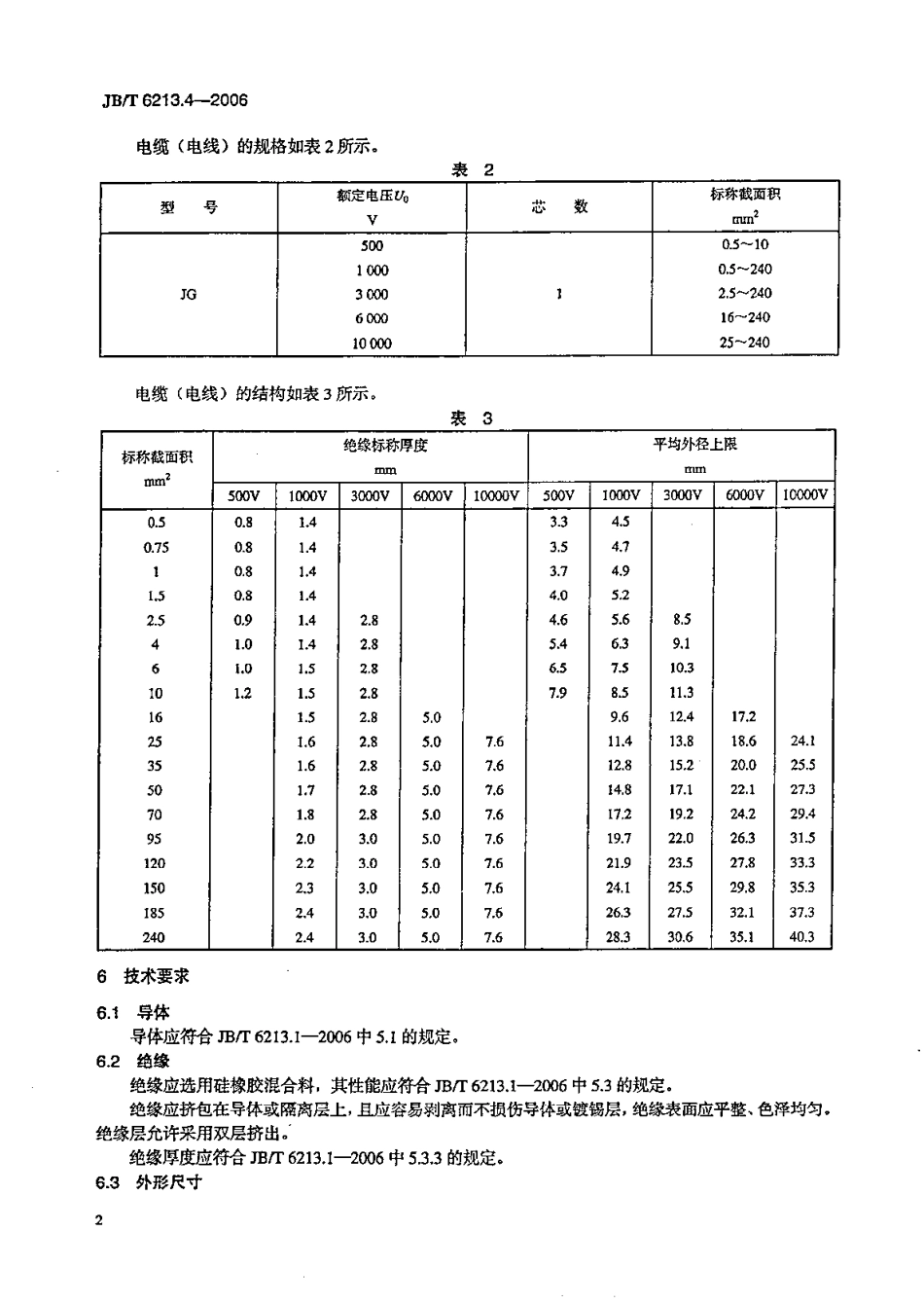 JB/T 6213.4-2006 电机绕组引接软电缆和软线 第4部分:连续运行导体最高温度为180℃的软电缆和软线.pdf_第2页