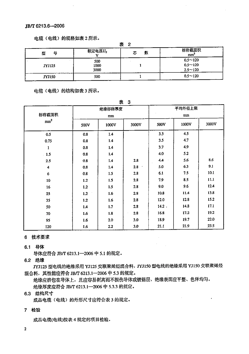 JB/T 6213.6-2006 电机绕组引接软电缆和软线 第6部分:连续运行导体最高温度.pdf_第2页