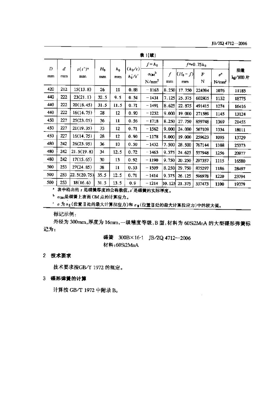 JB／ZQ 4712-2006 大型碟形弹簧.pdf_第3页