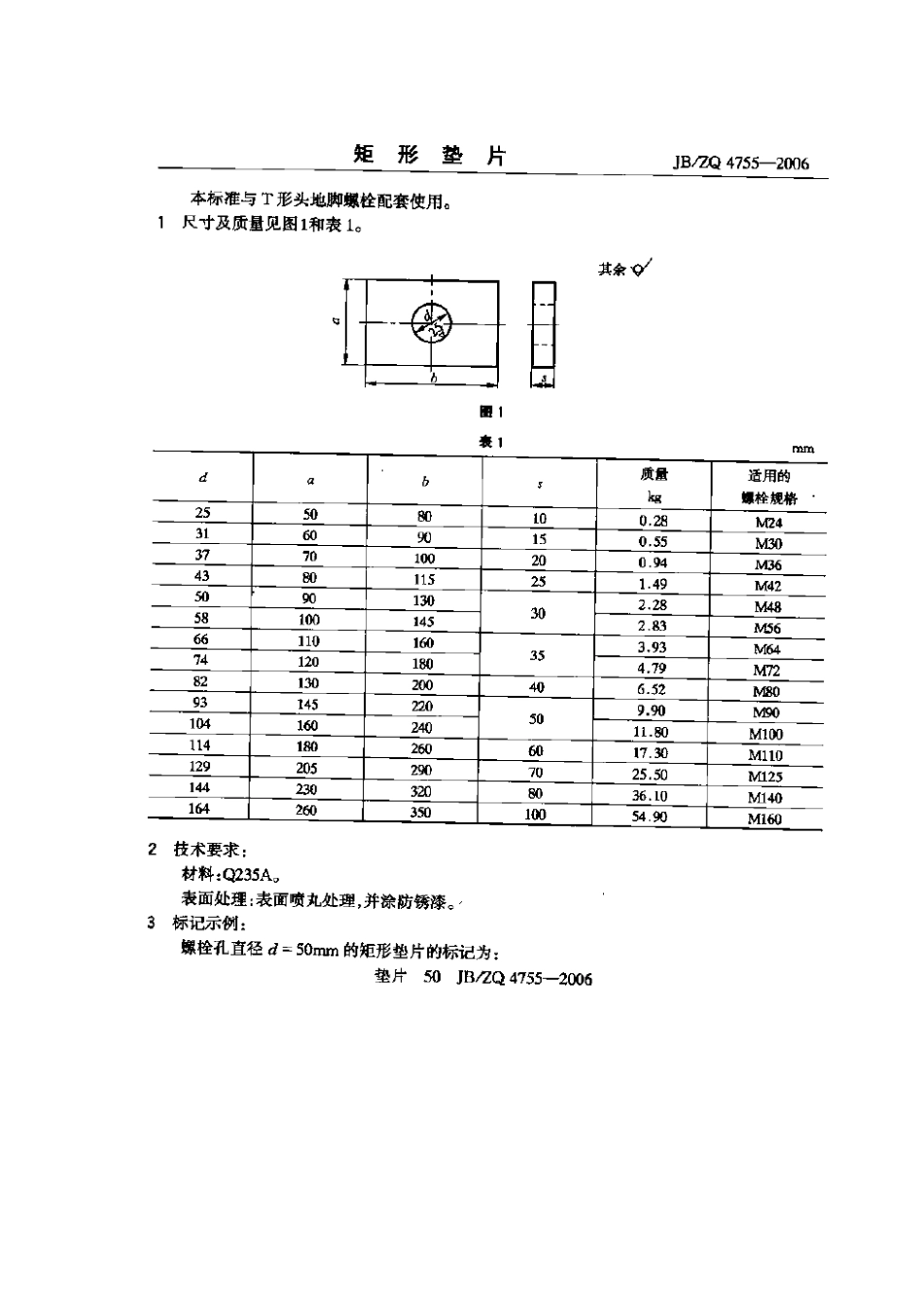 JB/ZQ 4755-2006 矩形垫片.pdf_第1页