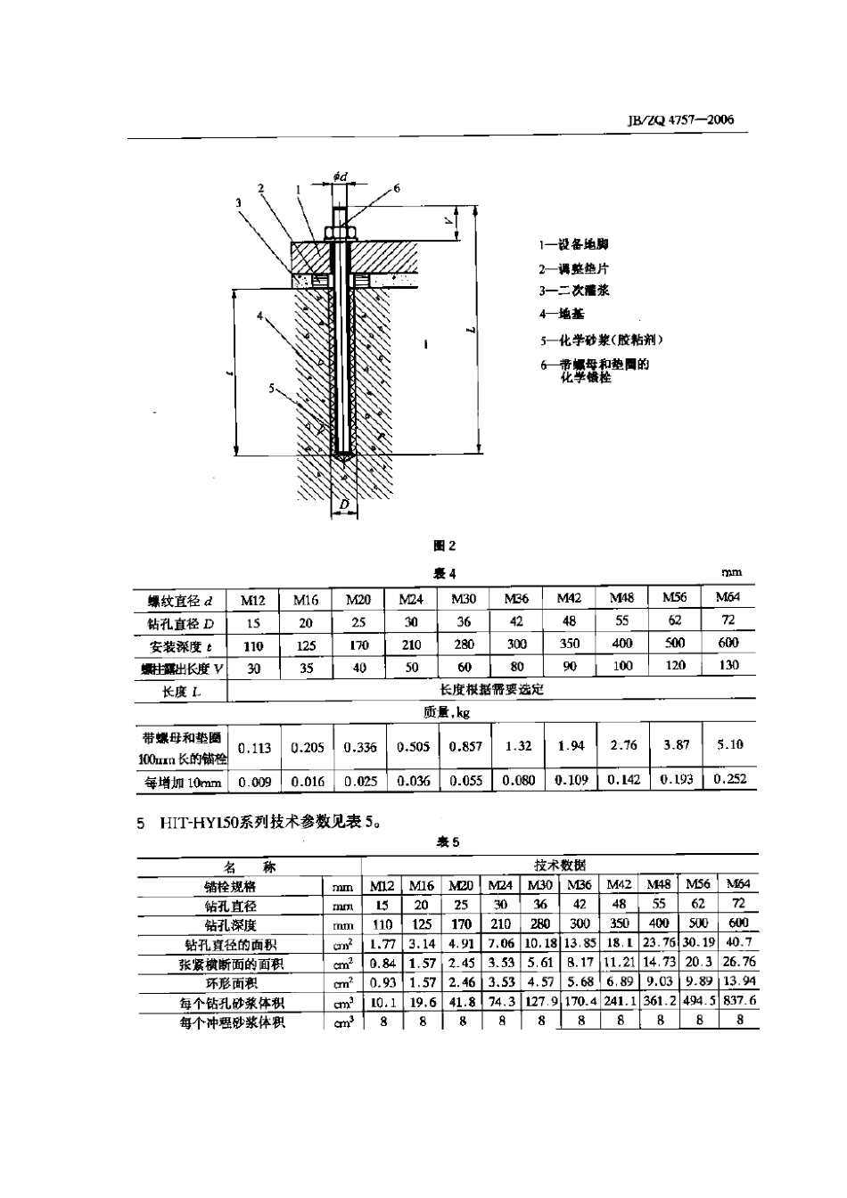 JB／ZQ 4757-2006 化学锚栓.pdf_第3页