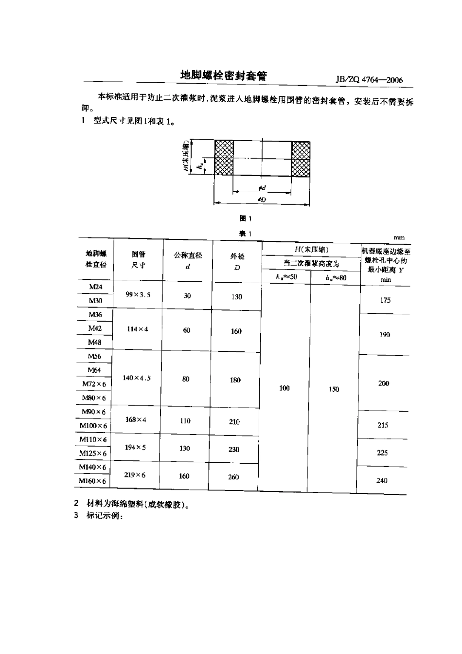 JB／ZQ 4764-2006 地脚螺栓密封套管.pdf_第1页