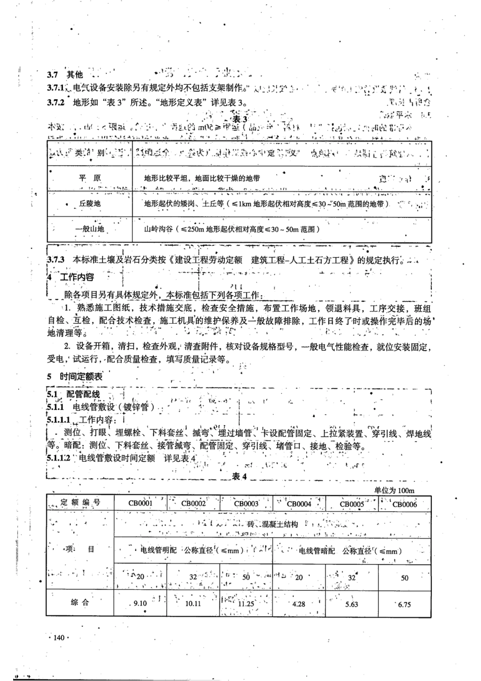 LD/T 74.2-2008 建设工程劳动定额 安装工程-电气安装工程.pdf_第3页