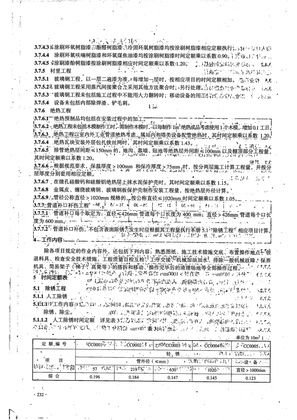 LD/T 74.3-2008 建设工程劳动定额 安装工程-刷油、防腐蚀与绝热工程.pdf_第3页