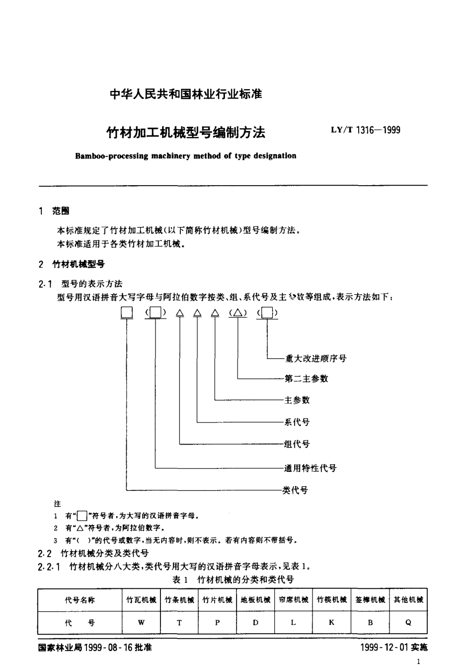 LY／T 1316-1999 竹材加工机械型号编制方法.pdf_第3页