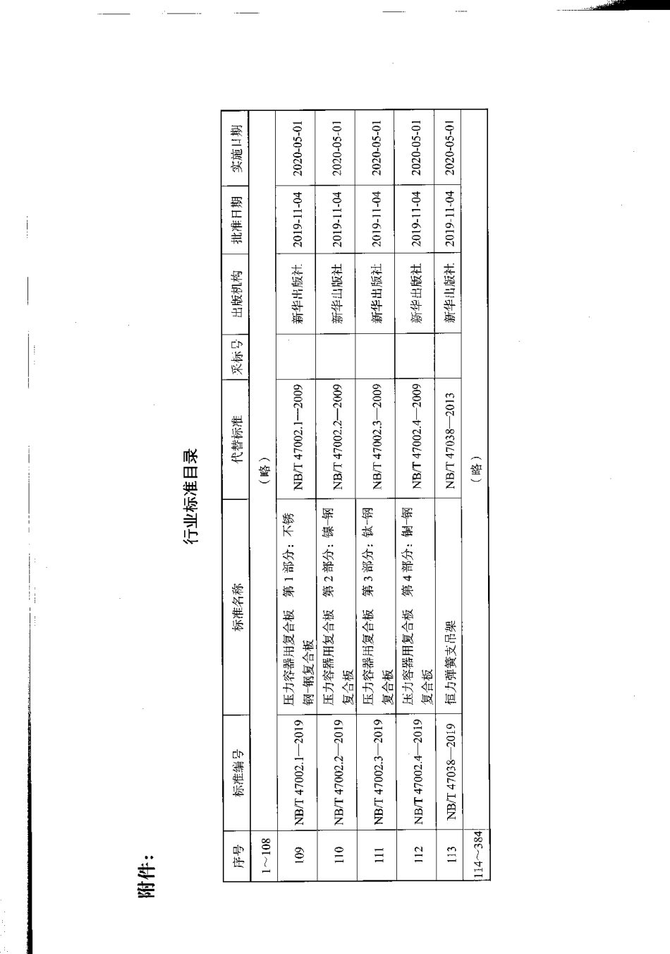 NB／T 47038-2019 恒力弹簧支吊架.pdf_第3页
