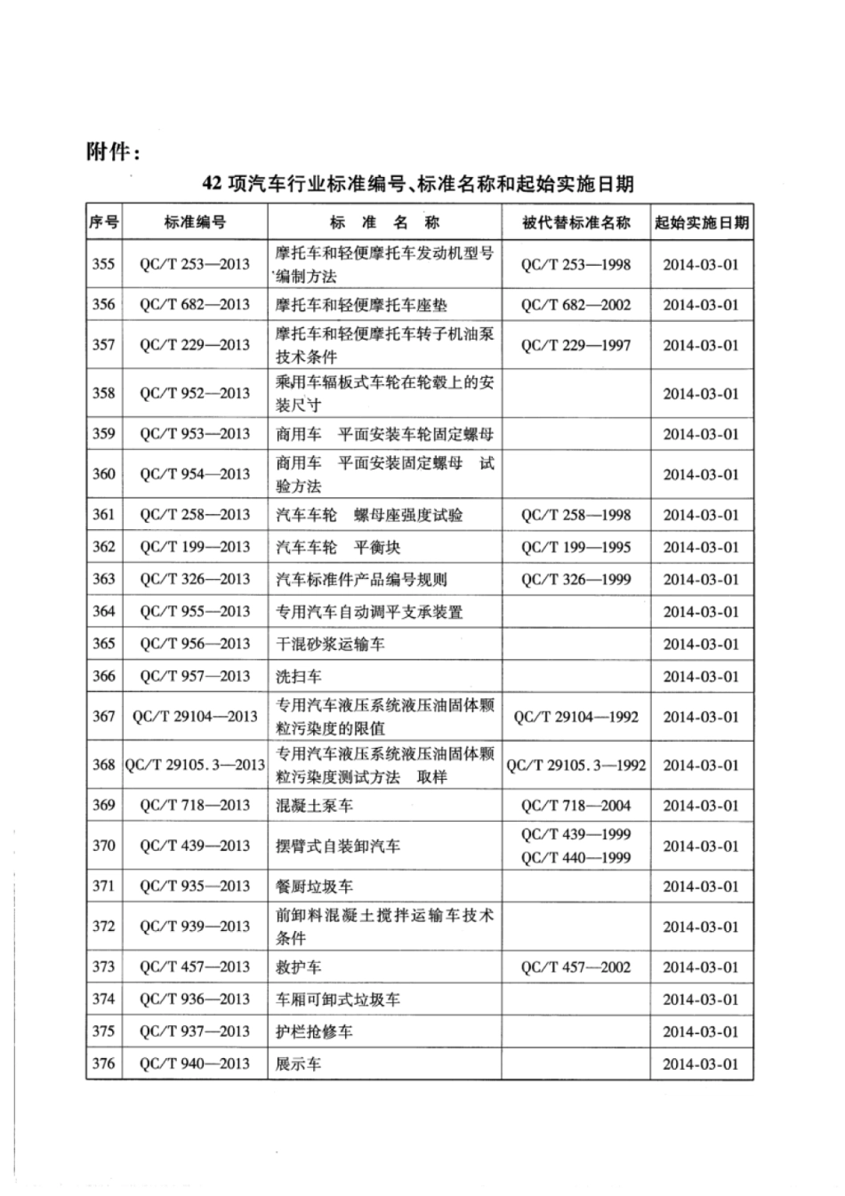 QC／T 627-2013 汽车电动门锁装置.pdf_第3页