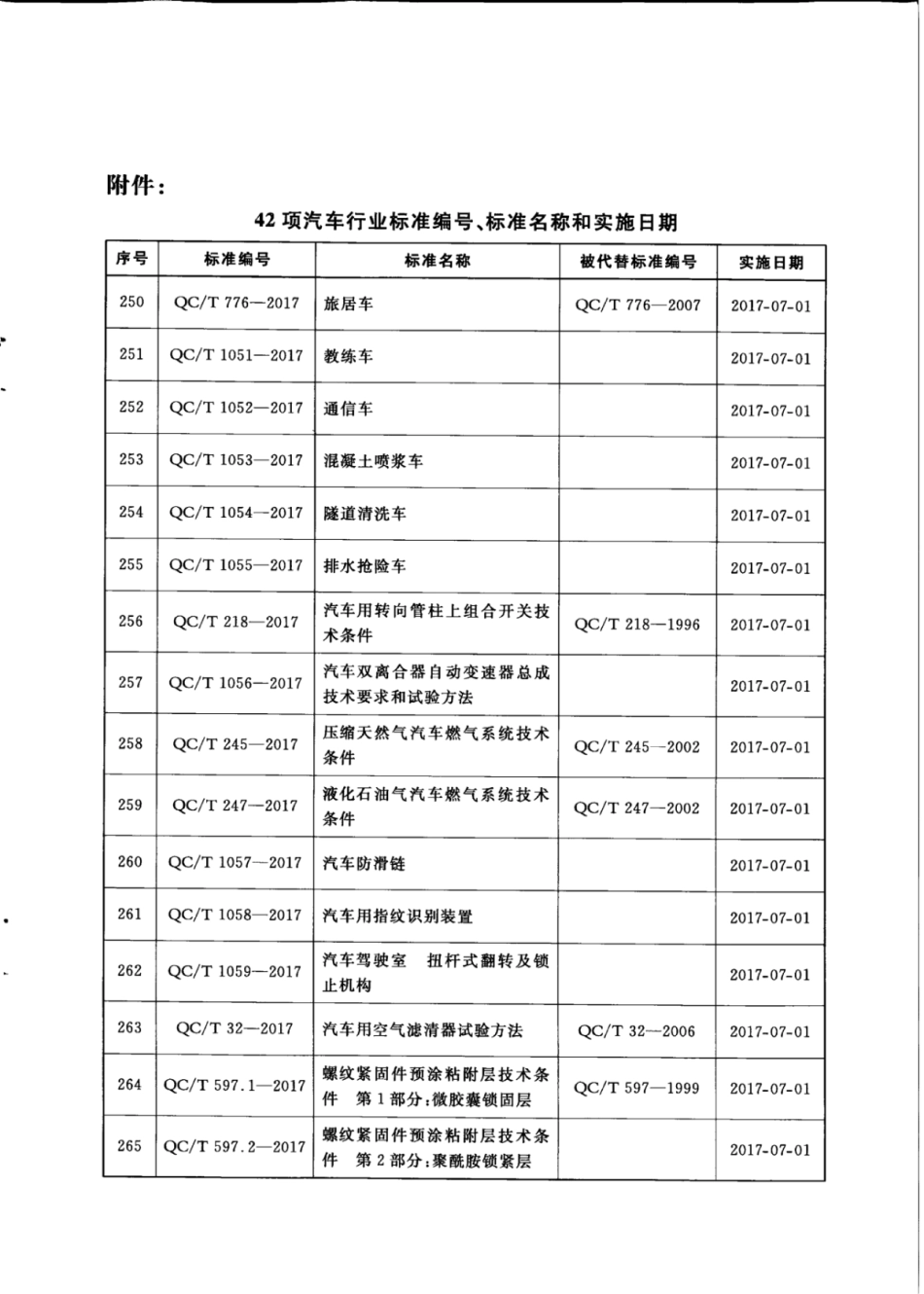 QC／T 772-2017 汽车用柴油滤清器试验方法.pdf_第3页
