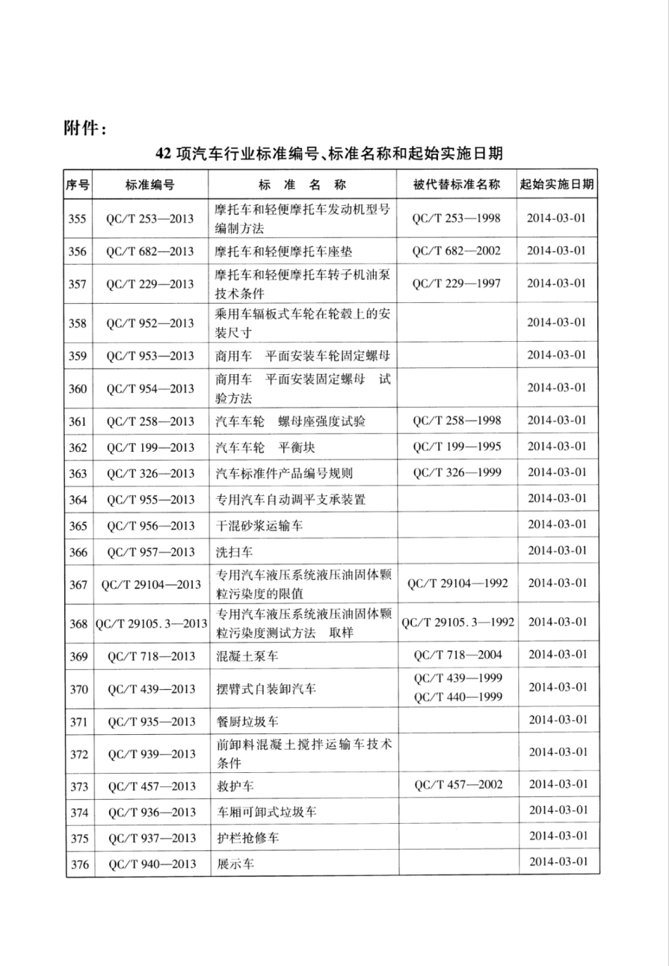QC／T 938-2013 汽车对行人的碰撞保护试验规程.pdf_第3页