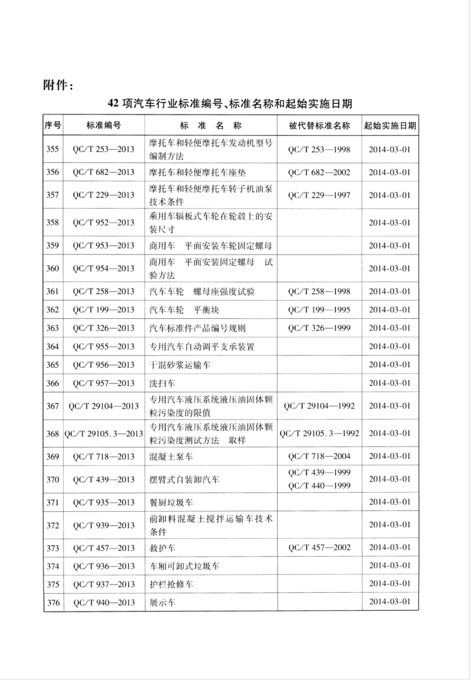 QC／T 951-2013 汽车用电路断电器.pdf_第3页