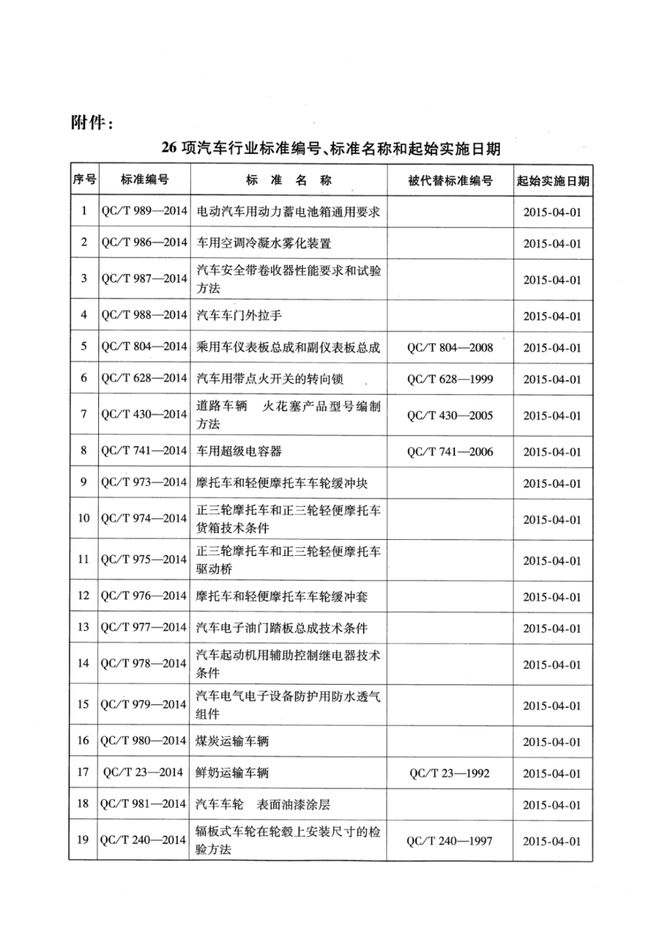 QC／T 978-2014 汽车起动机用辅助控制继电器技术条件.pdf_第3页