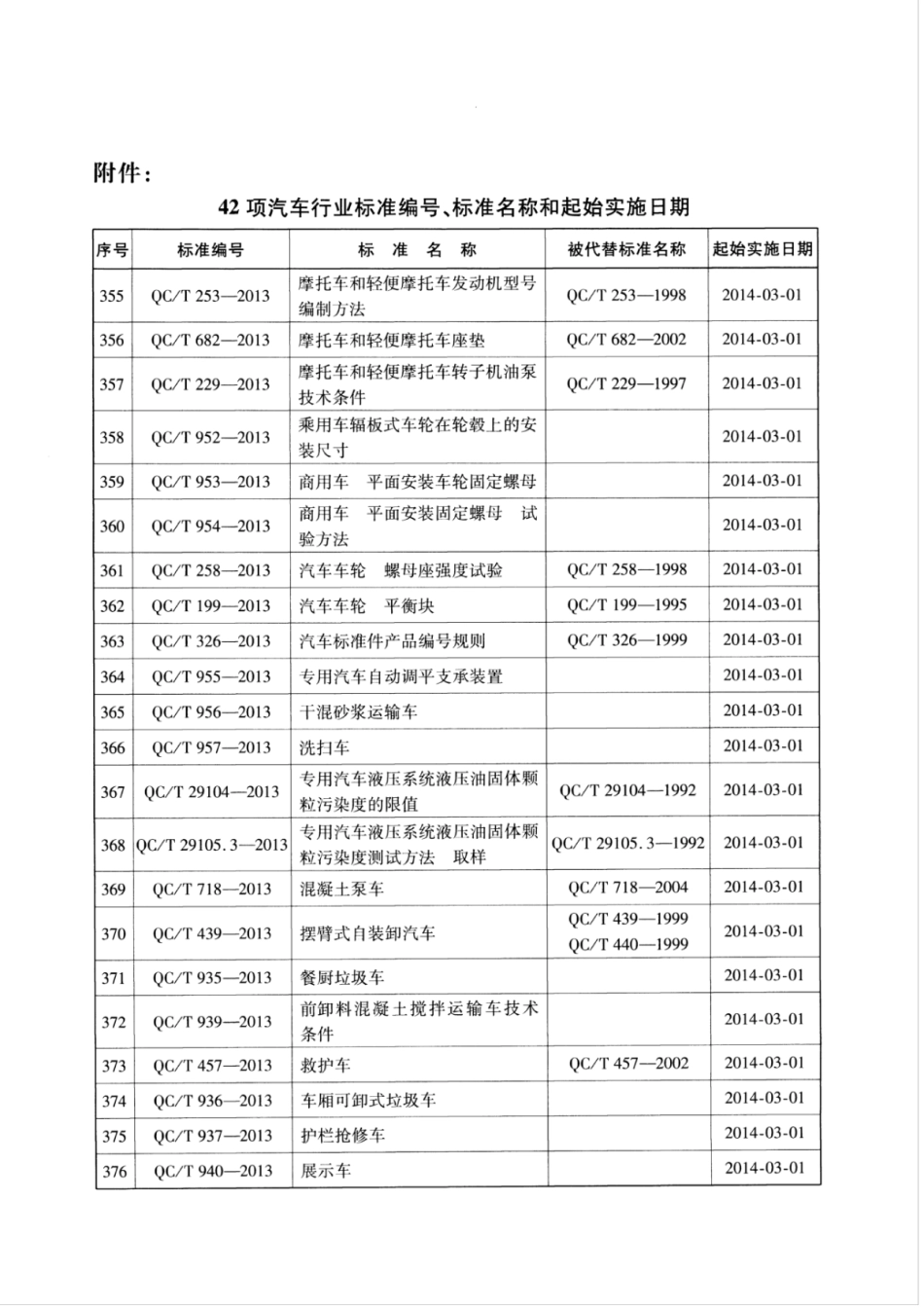 QC／T 29105.3-2013 专用汽车液压系统液压油固体颗粒污染度测试方法 取样.pdf_第3页