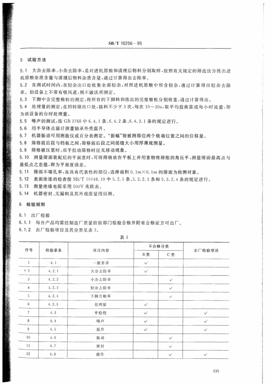 SB／T 10256-1995 平面回转筛.pdf_第3页