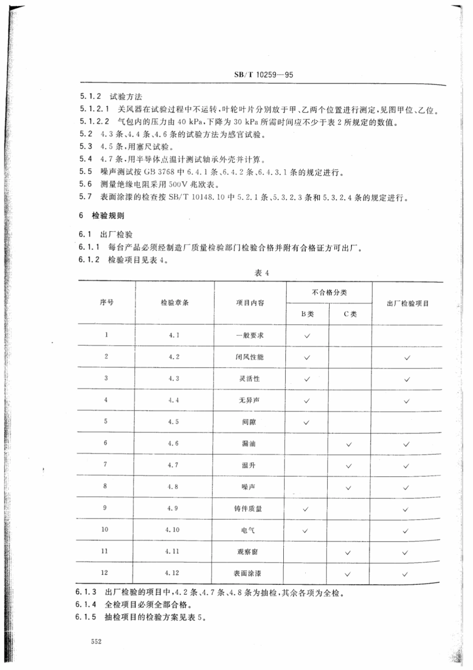 SB／T 10259-1995 叶轮关风器.pdf_第3页