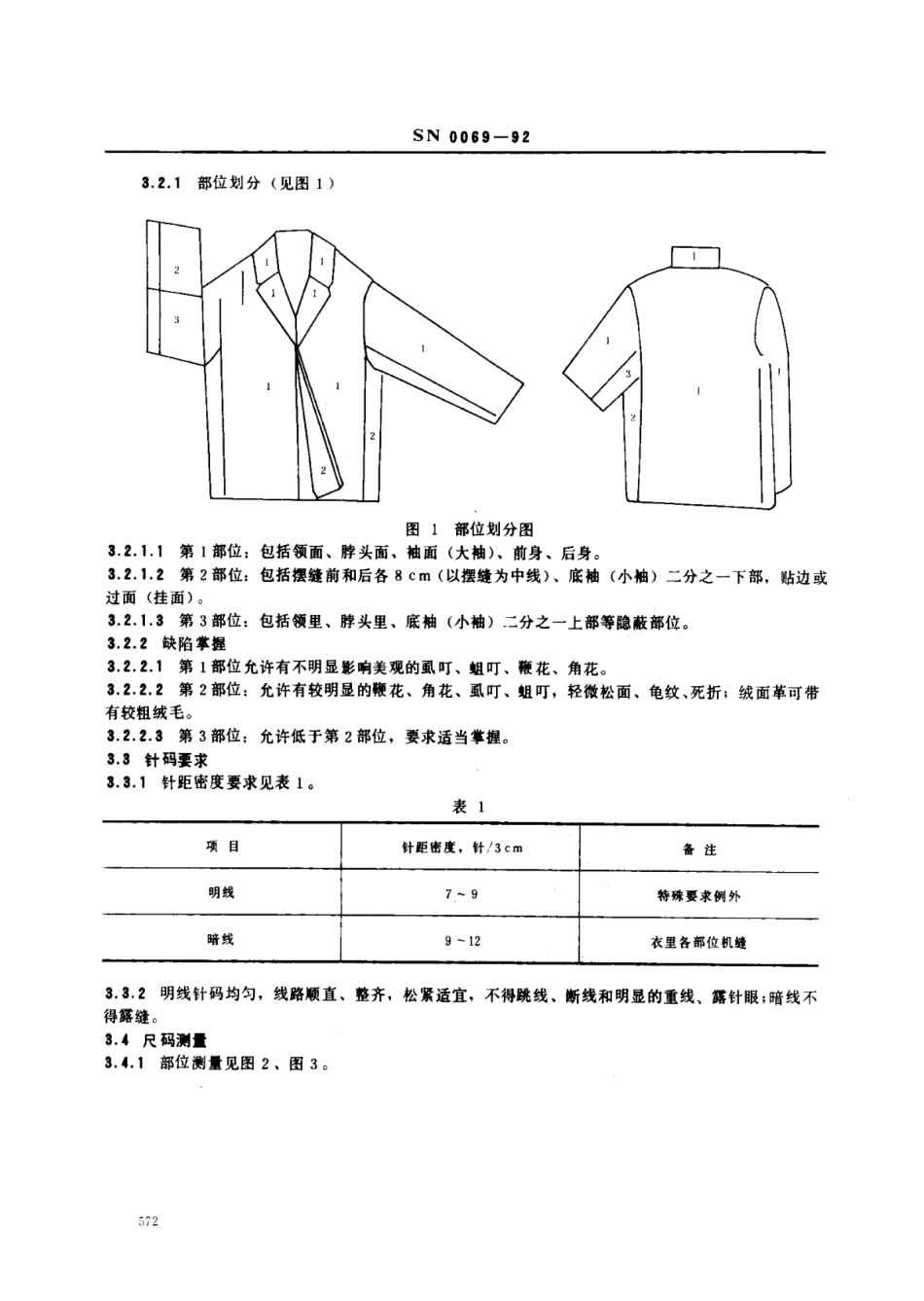 SN 0069-1992 出口革皮服装检验规程.pdf_第2页