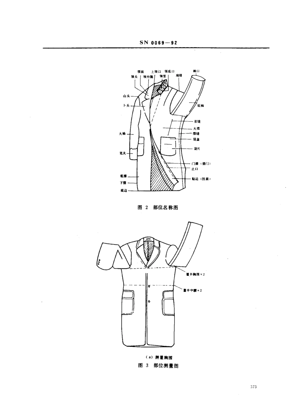 SN 0069-1992 出口革皮服装检验规程.pdf_第3页