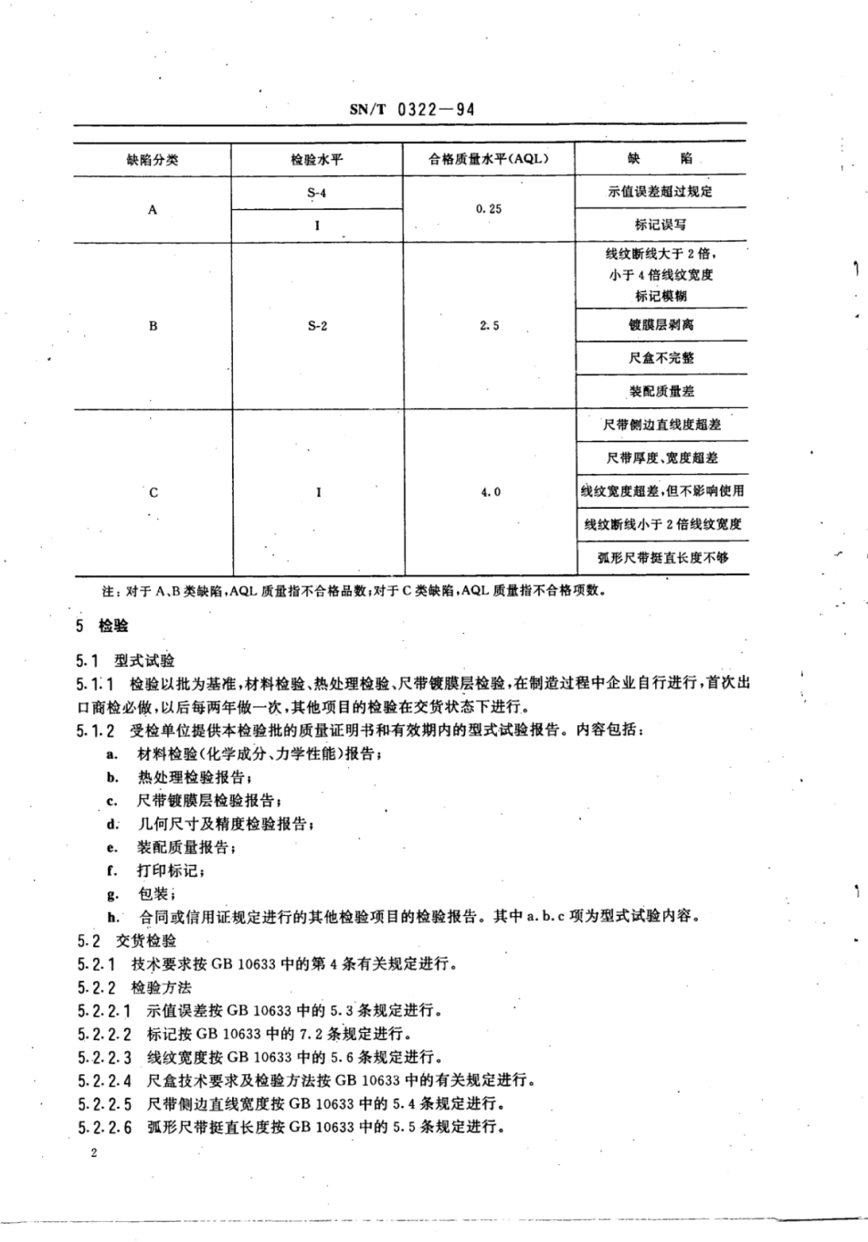 SN／T 0322-1994 出口钢卷尺检验规程.pdf_第3页