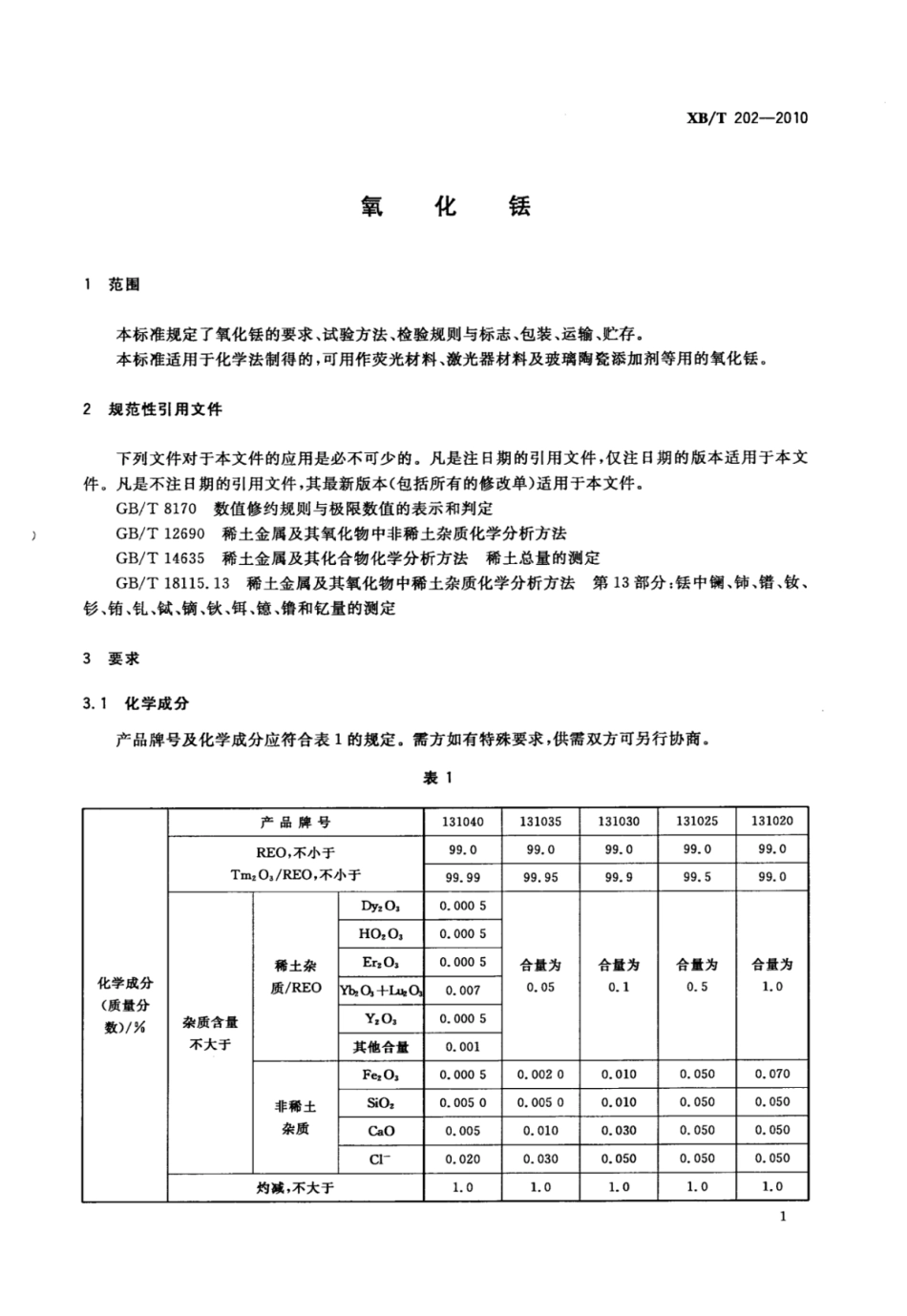 XB／T 202-2010 氧化铥.pdf_第3页
