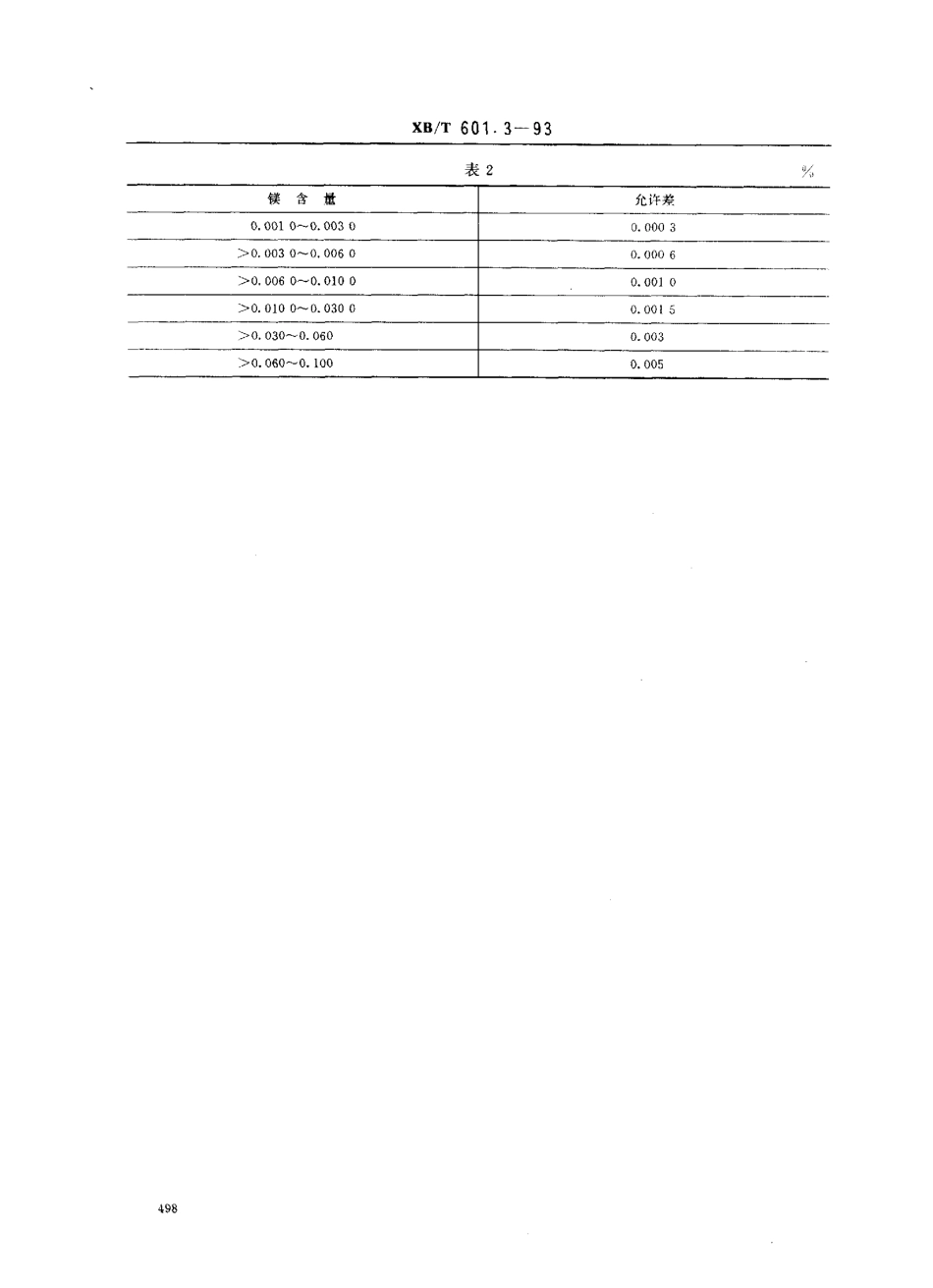 XB／T 601.3-1993 六硼化镧化学分析方法 火焰原子吸收光谱法测定镁量.pdf_第3页