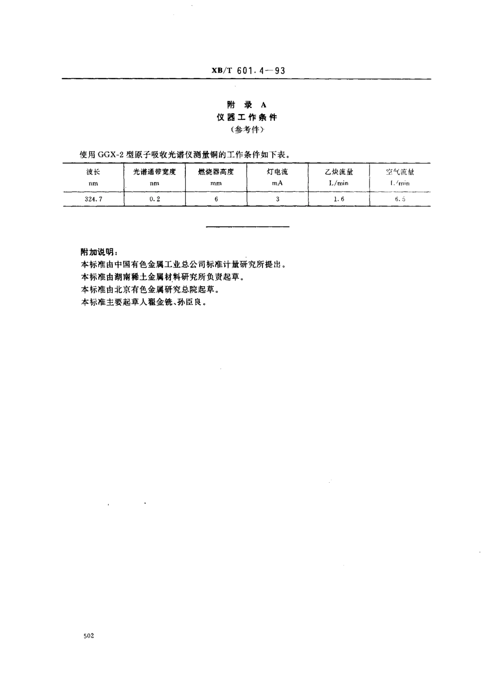 XB／T 601.4-1993 六硼化镧化学分析方法 火焰原子吸收光谱法测定铜量.pdf_第3页