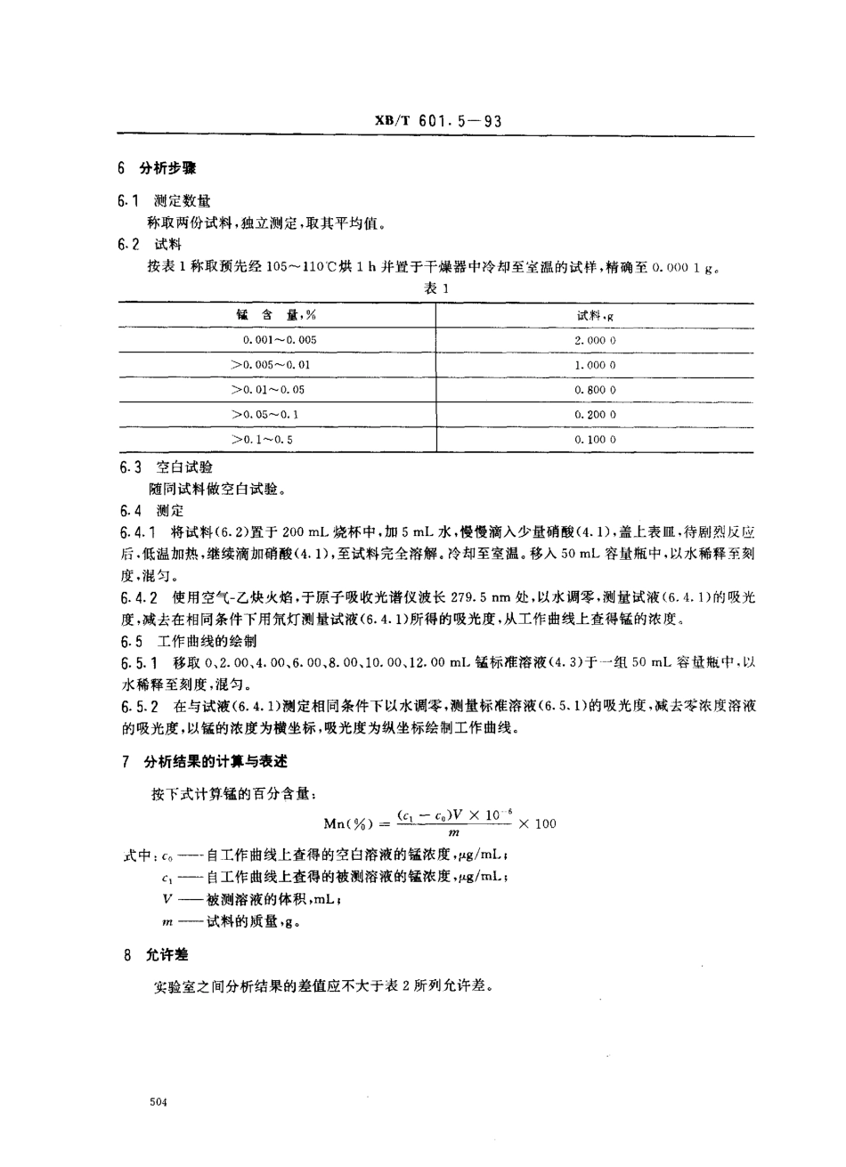 XB／T 601.5-1993 六硼化镧化学分析方法 火焰原子吸收光谱法测定锰量.pdf_第2页