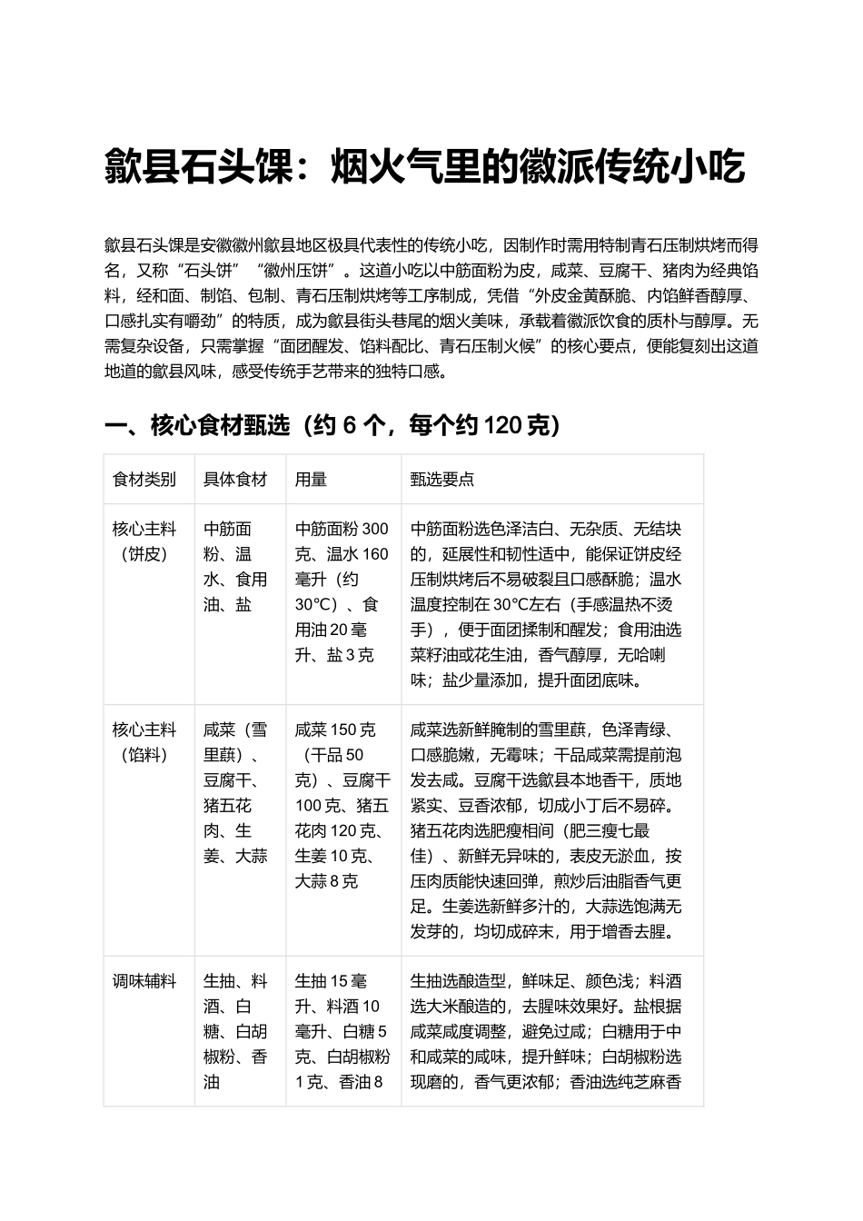 歙县石头馃：烟火气里的徽派传统小吃.docx_第1页