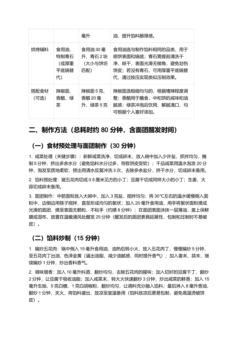 歙县石头馃：烟火气里的徽派传统小吃.docx_第2页