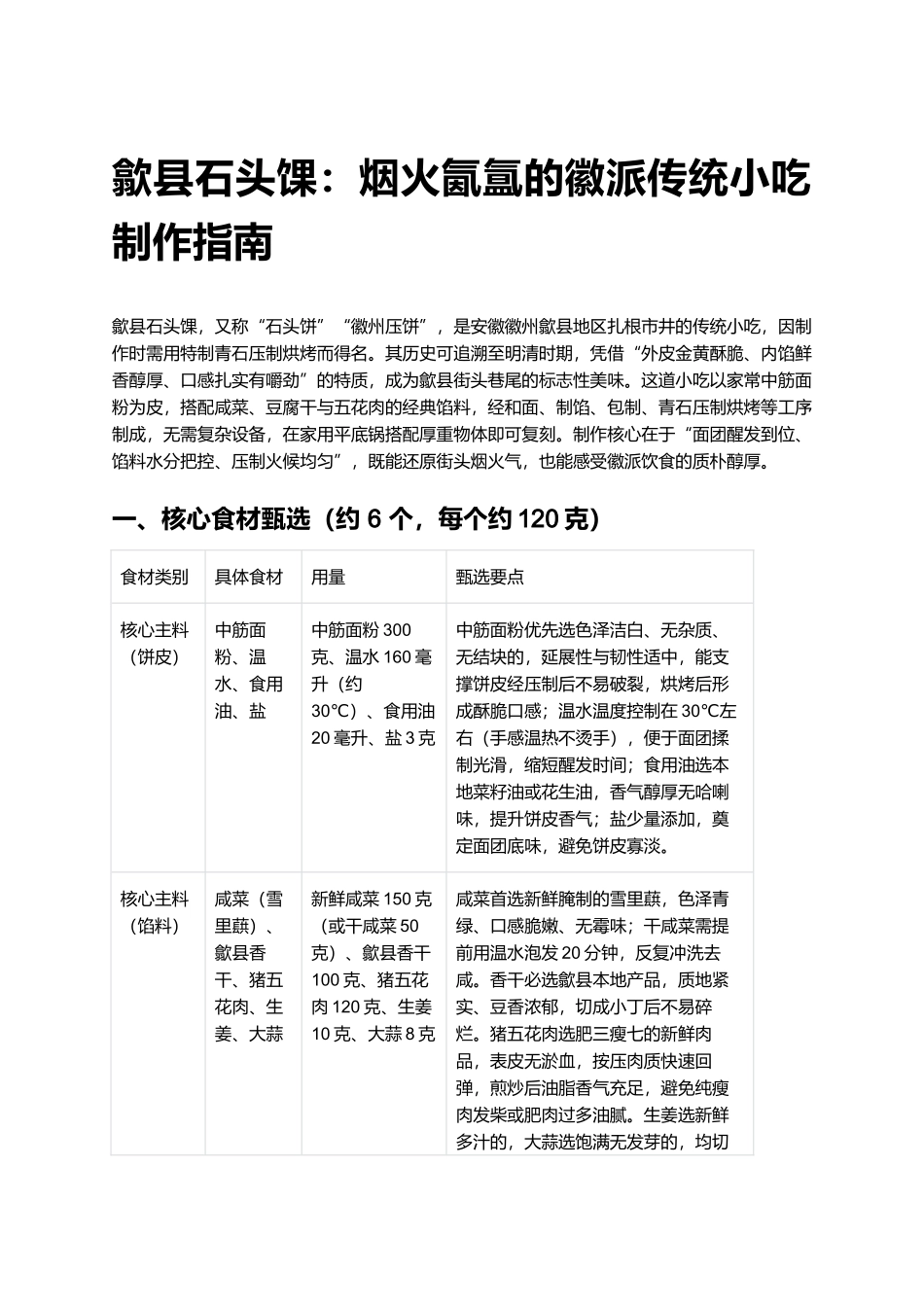歙县石头馃：烟火氤氲的徽派传统小吃制作指南.docx_第1页