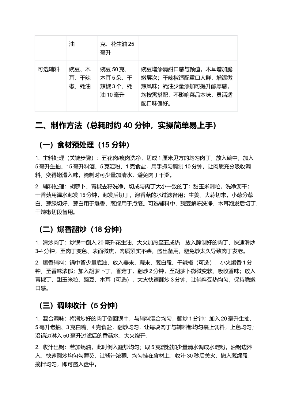 什锦肉丁:鲜香多元的徽派家常下饭菜制作指南.docx_第2页