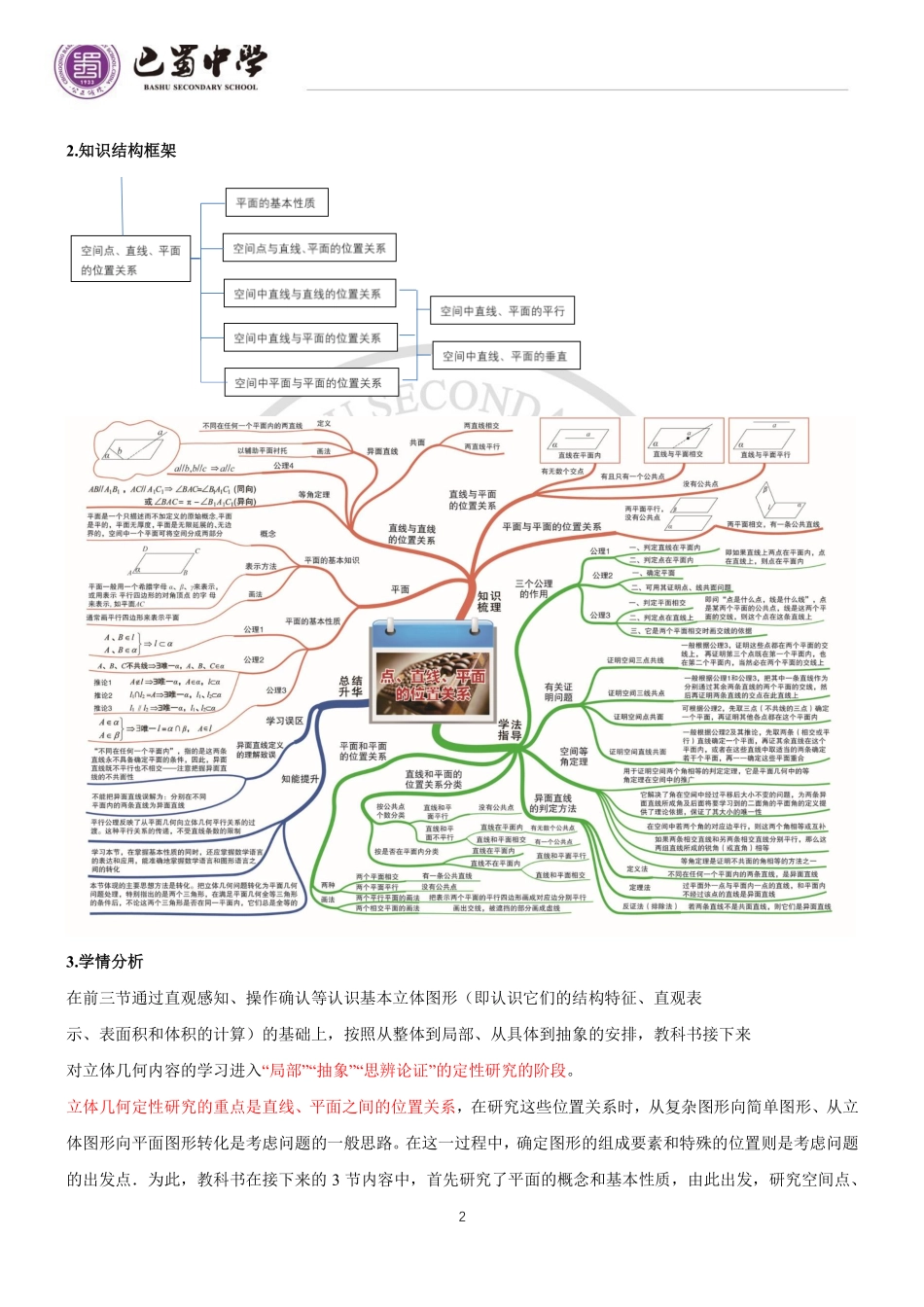 【第十一周】(刘丽君)集体备课材料第八章8.4空间点、直线、平面之间的位置关系.pdf_第2页