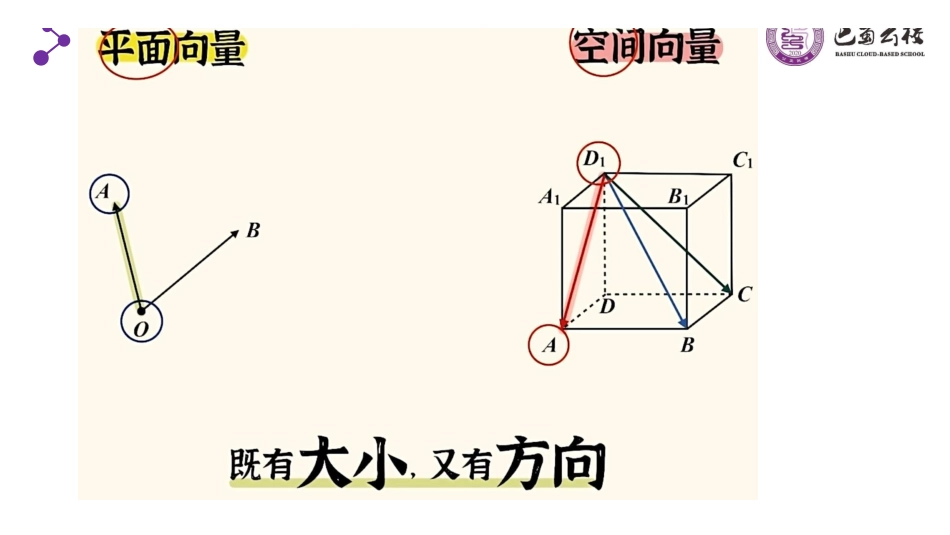 1.1-1.3空间向量及运算教师版.pdf_第2页