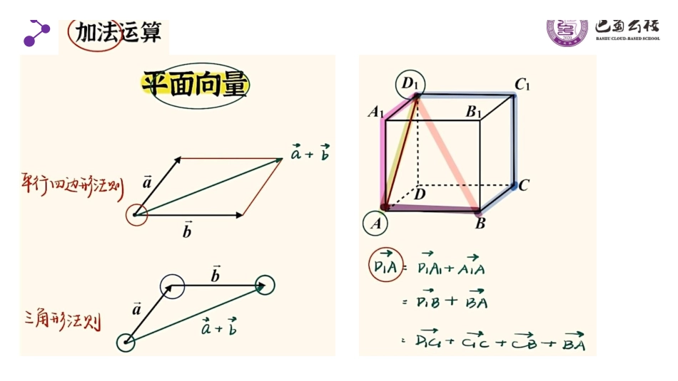 1.1-1.3空间向量及运算教师版.pdf_第3页