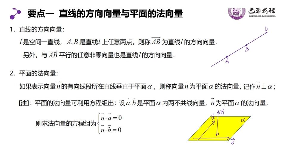 1.4.1空间向量的应用(一)平行与垂直教师版.pdf_第2页