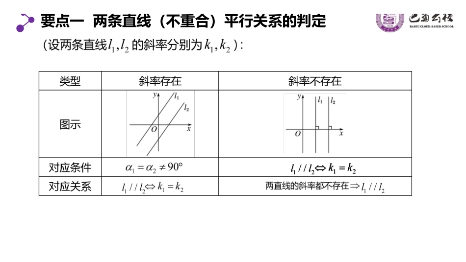 2.1.2两直线平行与垂直的判定教师版.pdf_第2页