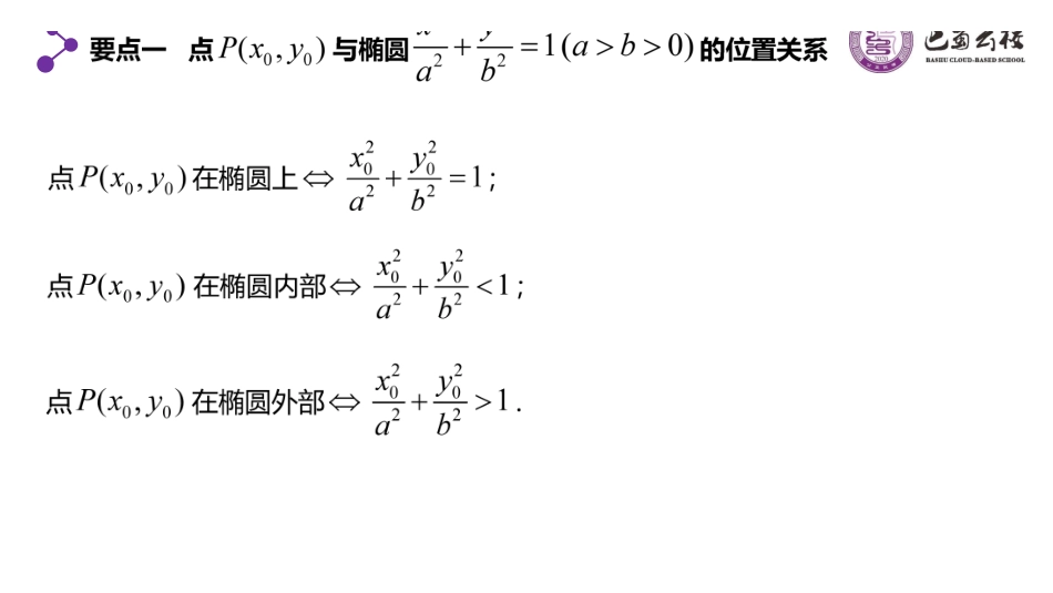 3.1.5直线与椭圆的位置关系1教师版.pdf_第2页