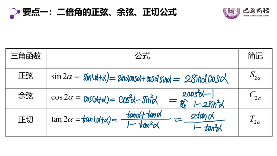 5.5.4二倍角的正弦、余弦、正切公式课件教师版.pdf_第2页