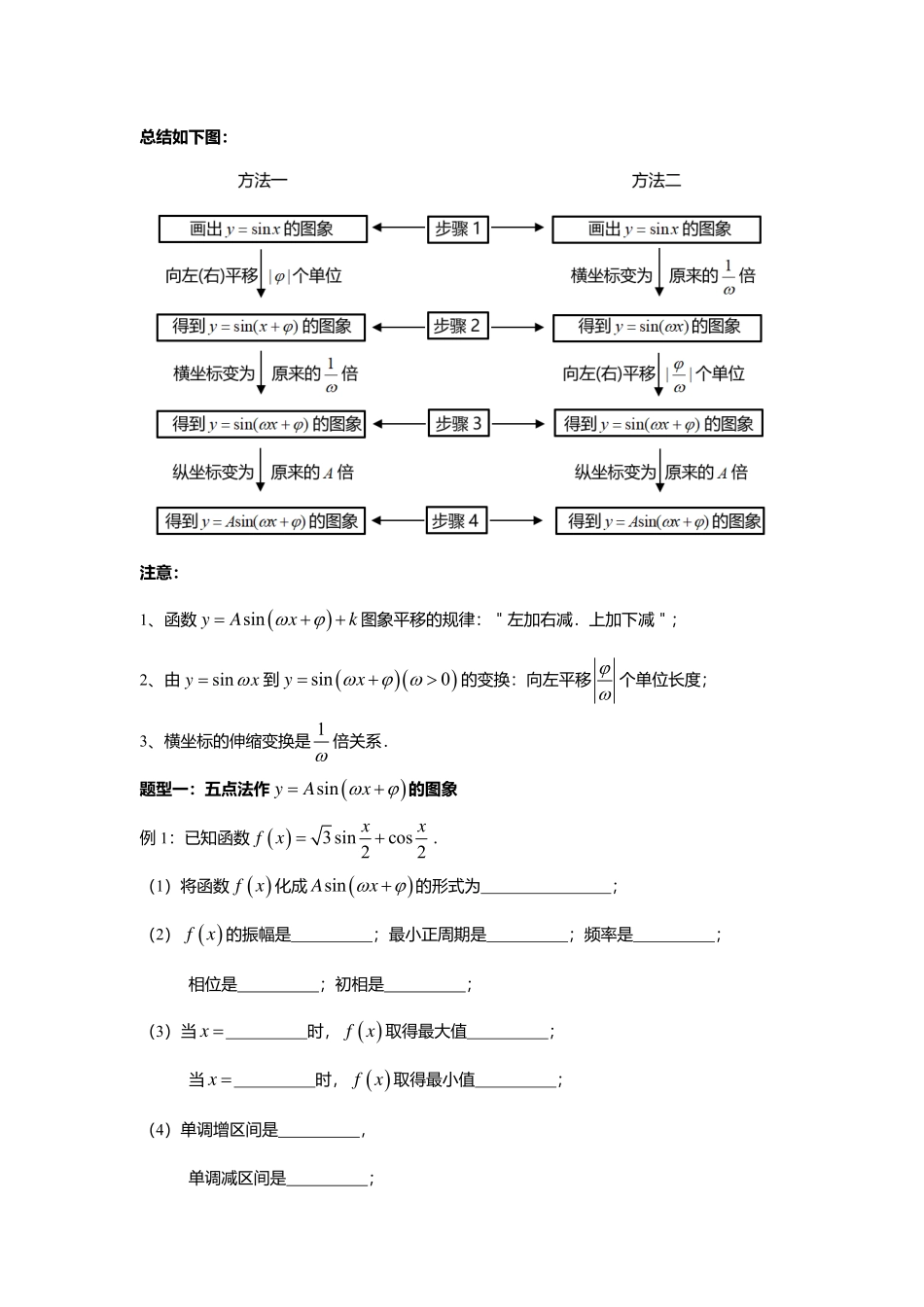 5.6三角函数y=Asin(ωx+φ)的图象.pdf_第2页