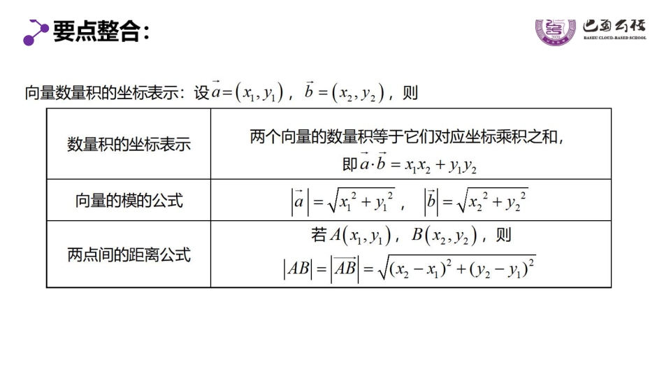 6.3.4平面向量的数量积的坐标表示及模和夹角教师版.pdf_第3页