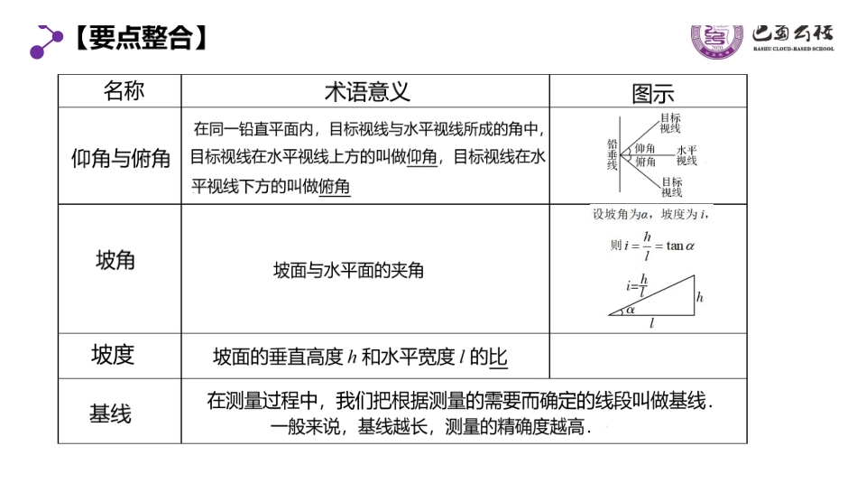 6.4.6正余弦定理的应用举例教师版.pdf_第2页