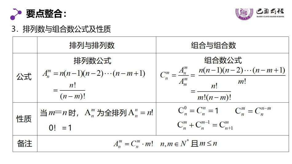 6.4习题课：排列与组合、二项式定理教师版（终稿）.pdf_第3页