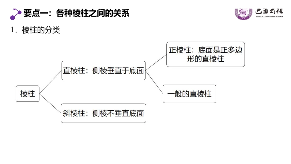 8.1.2多面体教师版.pdf_第2页