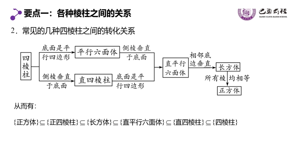 8.1.2多面体教师版.pdf_第3页