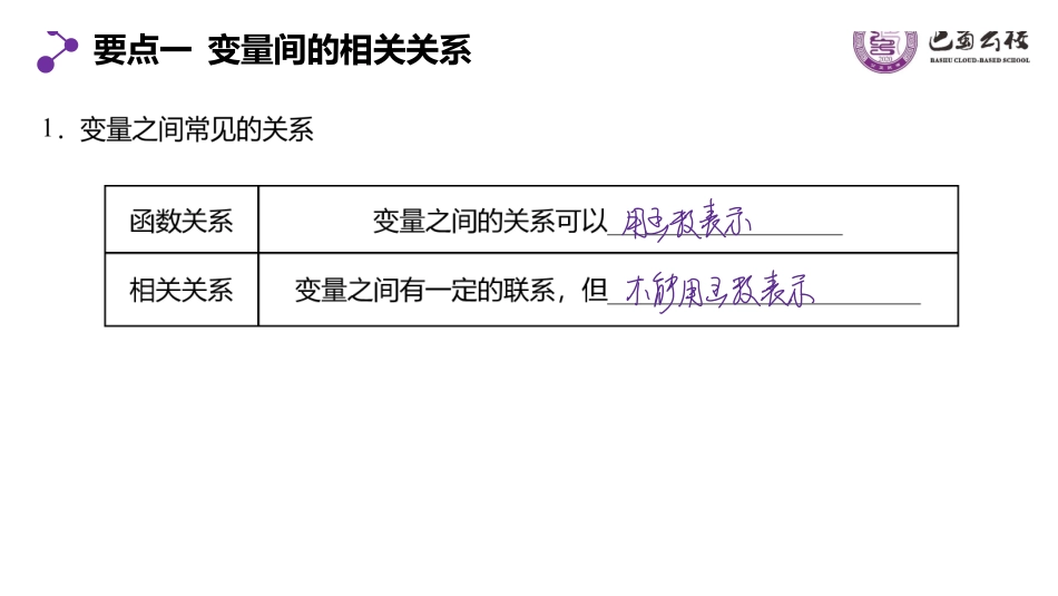 8.1变量间的相关关系与相关系数教师版.pdf_第3页