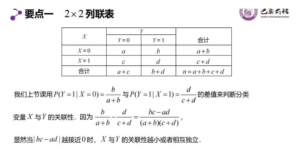 8.3.2独立性检验教师版.pdf_第2页
