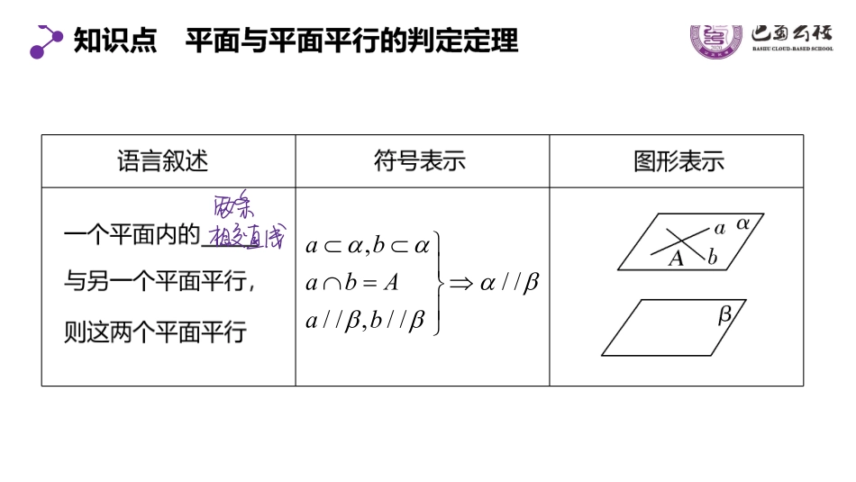 8.5.3.1平面与平面平行的判定定理教师版.pdf_第2页
